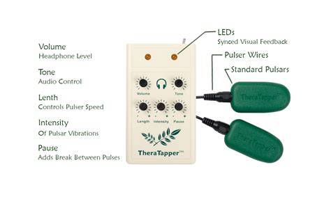 best emdr tappers|TheraTapper™ .